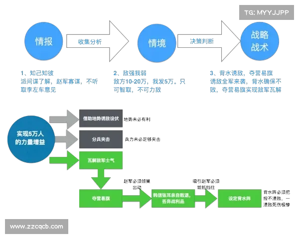 克霍斯特的战略思维与影响力分析:从历史角度探讨其军事决策与领导艺术 克霍斯特的战略思维与影响力分析:从历史角度探讨其军事决策与领导艺术