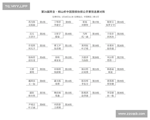 阿含桐山杯围棋赛的历史传承与未来发展探析 阿含桐山杯围棋赛的历史传承与未来发展探析